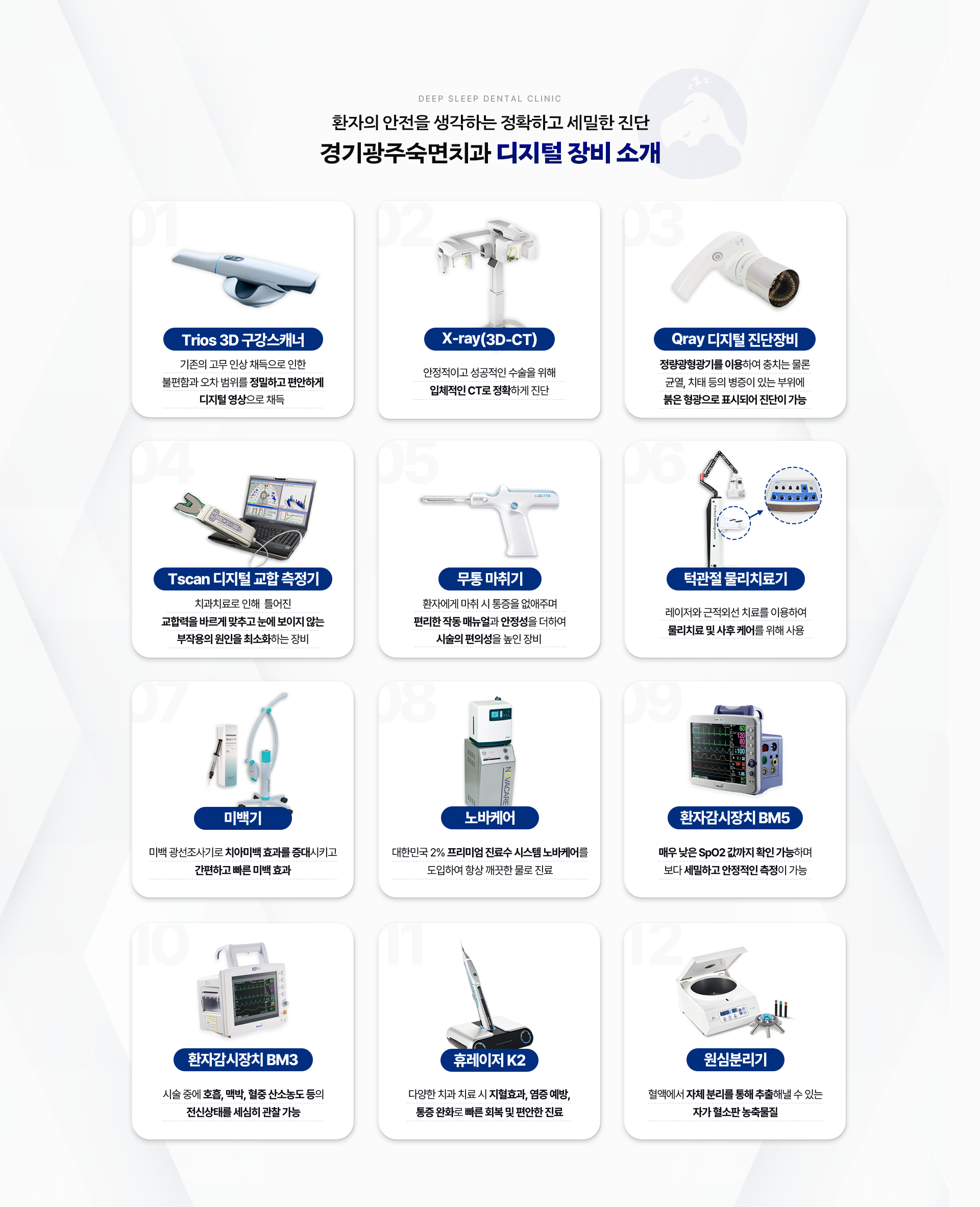 환자의 안전을 생각하는 정확하고 세밀한 진단, 경기광주숙면치과 디지털 장비 소개-Trios 3D 구강스캐너, X-ray(3D-CT), Qray 디지털 진단장비, Tscan 디지털 교합 측정기, 무통 마취기, 턱관절 물리치료기, 미백기, 노바케어, 환자감시장치 BM5, 환자감시장치 BM3, 휴레이저 K2, 원심분리기
