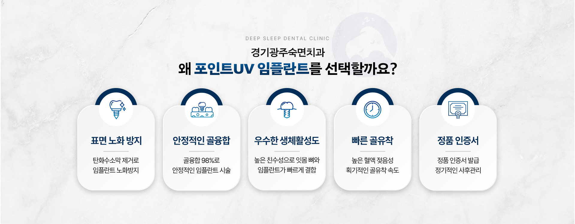 경기광주숙면치과 왜 포인트UV 임플란트를 선택할까요? 표면 노화 방지, 안정적인 골융합, 우수한 생체활성도, 빠른 골유착, 정품 인증서