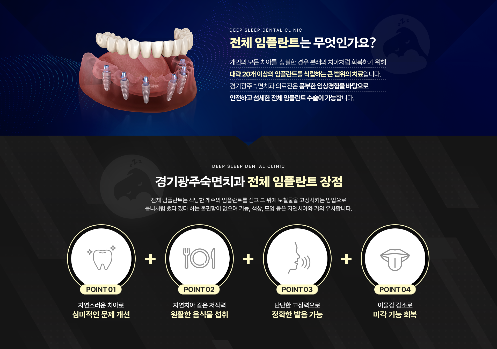 전체 임플란트는 무엇인가요? | 
                경기광주숙면치과 전체 임플란트 장점-POINT 01 심미적인 문제 개선, POINT 02 원활한 음식물 섭취, POINT 03 정확한 발음 가능, POINT 04 미각 기능 회복