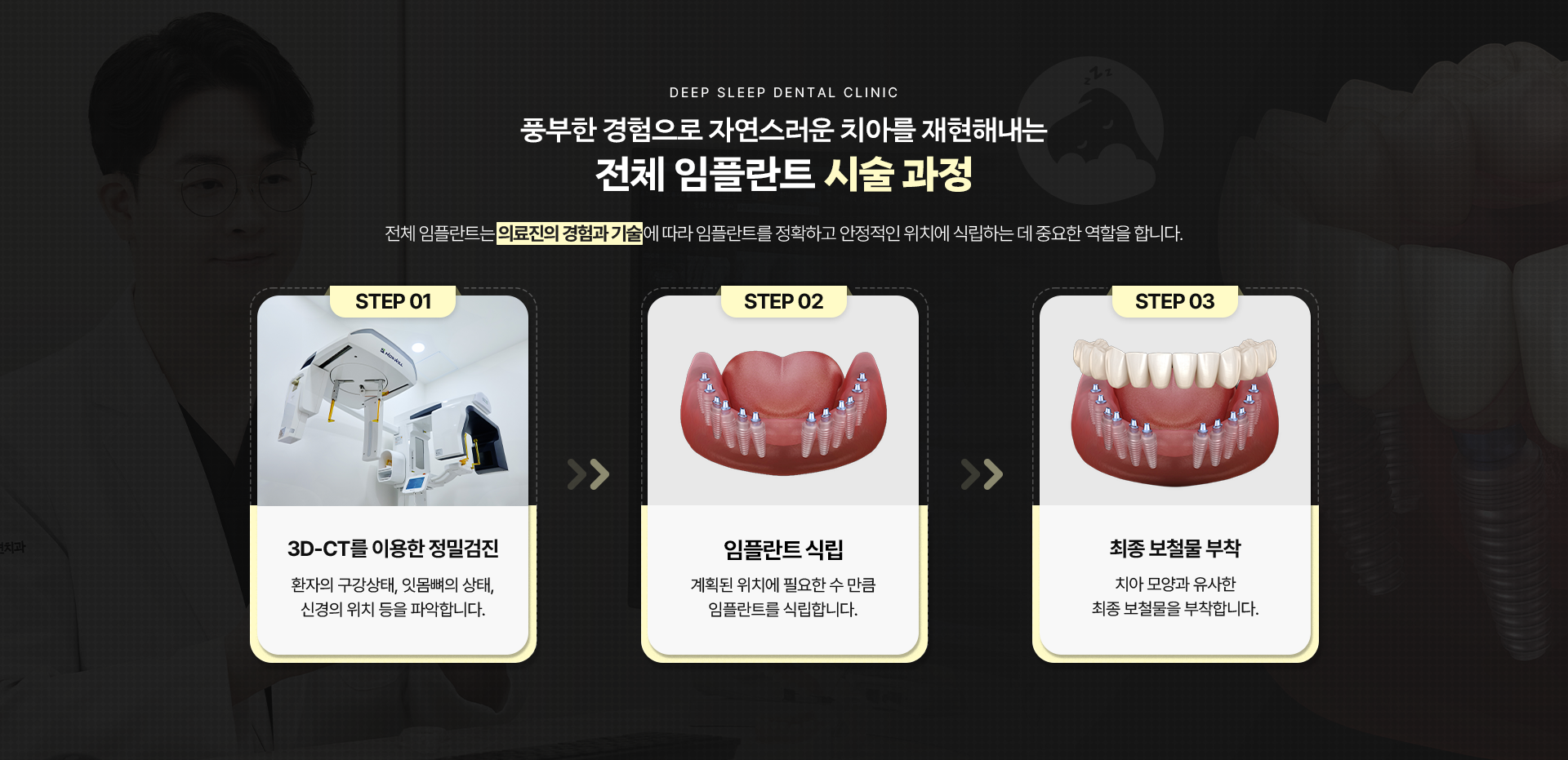 풍부한 경험으로 자연스러운 치아를 재현해내는 전체 임플란트 시술 과정-STEP 01.3D-CT를 이용한 정밀검진, STEP 02.임플란트 식립, STEP 03.최종 보철물 부착