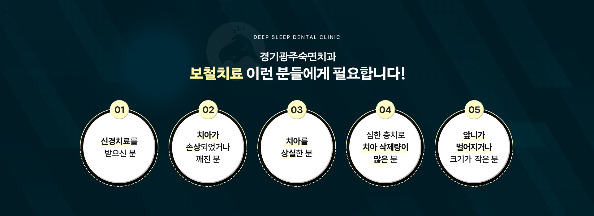 경기광주숙면치과 보철치료 이런 분들에게 필요합니다!-01.신경치료를 받으신 분, 02.치아가 손상되었거나 깨진 분, 03.치아를 상실하신 분, 04.심한 충치로 치아 삭제량이 많은 분, 05.앞니가 벌어지거나 크기가 작은 분