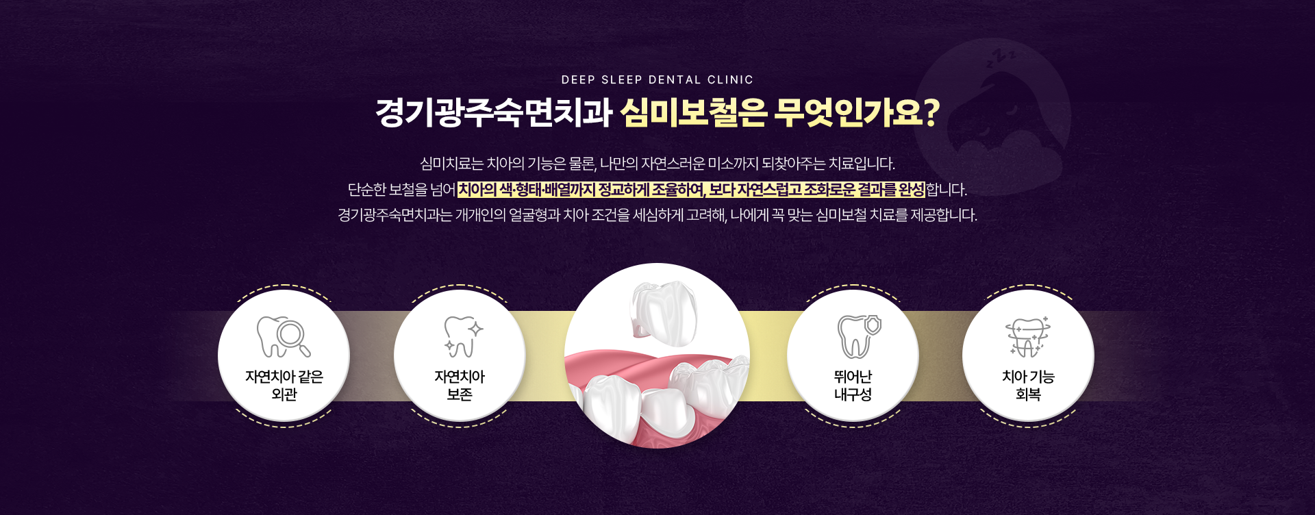 경기광주숙면치과 심미보철은 무엇인가요?