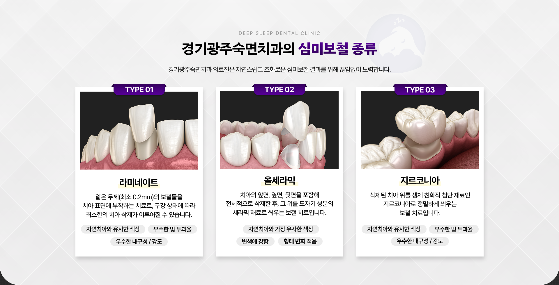 경기광주숙면치과의 심미보철 종류-TYPE 01.라미네이트, TYPE02.올세라믹, TYPE03.지르코니아