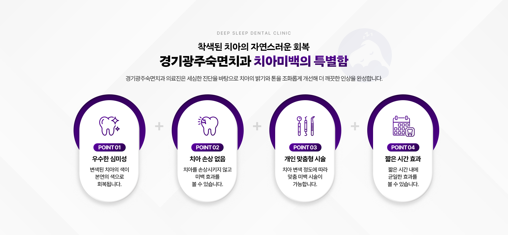 착색된 치아의 자연스러운 회복 경기광주숙면치과 치아미백의 특별함-POINT 01.우수한 심미성, POINT 02.치아 손상 없음, POINT 03.개인 맞춤형 시술, POINT 04.짧은 시간 효과