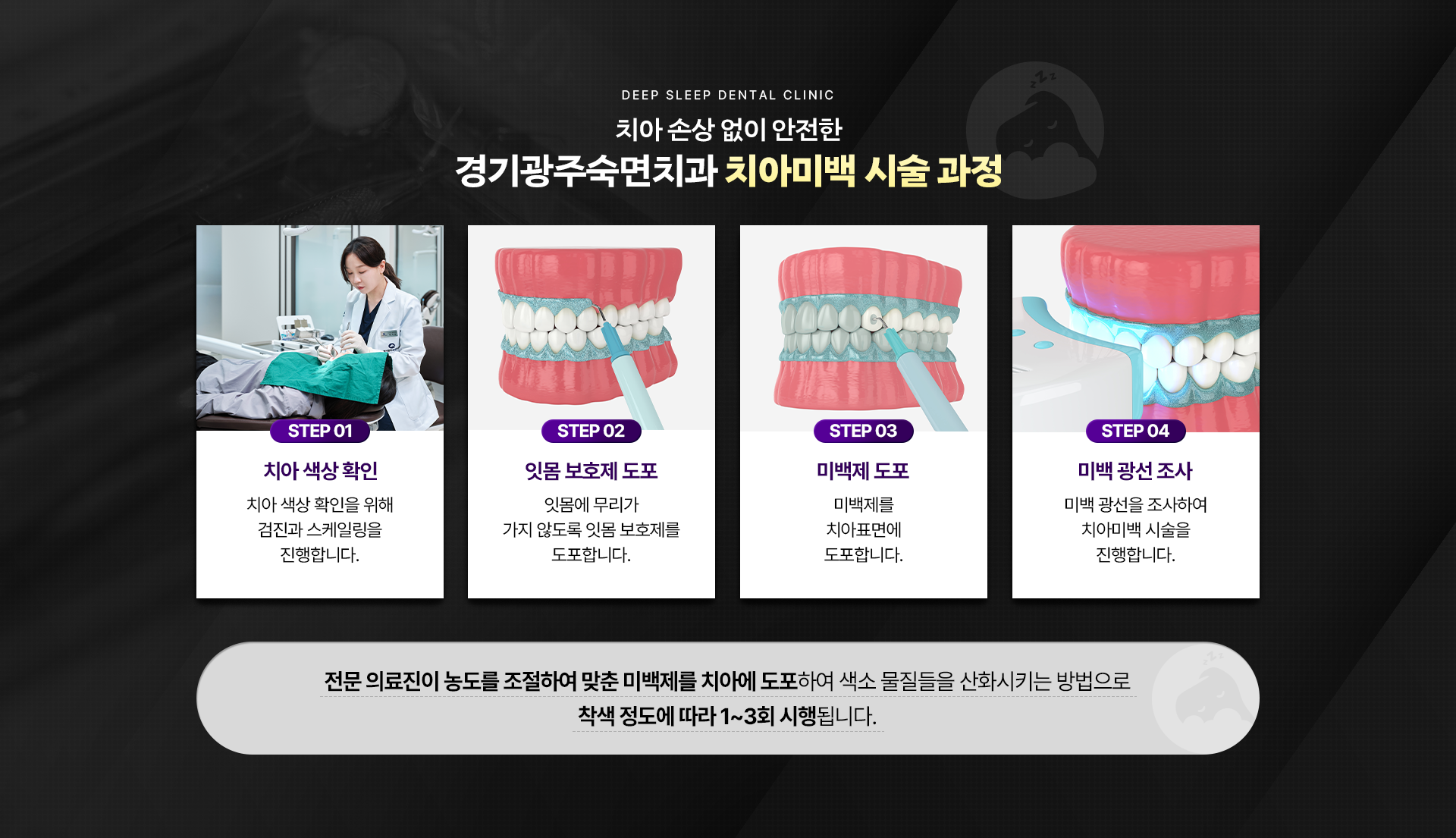 치아 손상 없이 안전한 경기광주숙면치과 치아미백 시술 과정