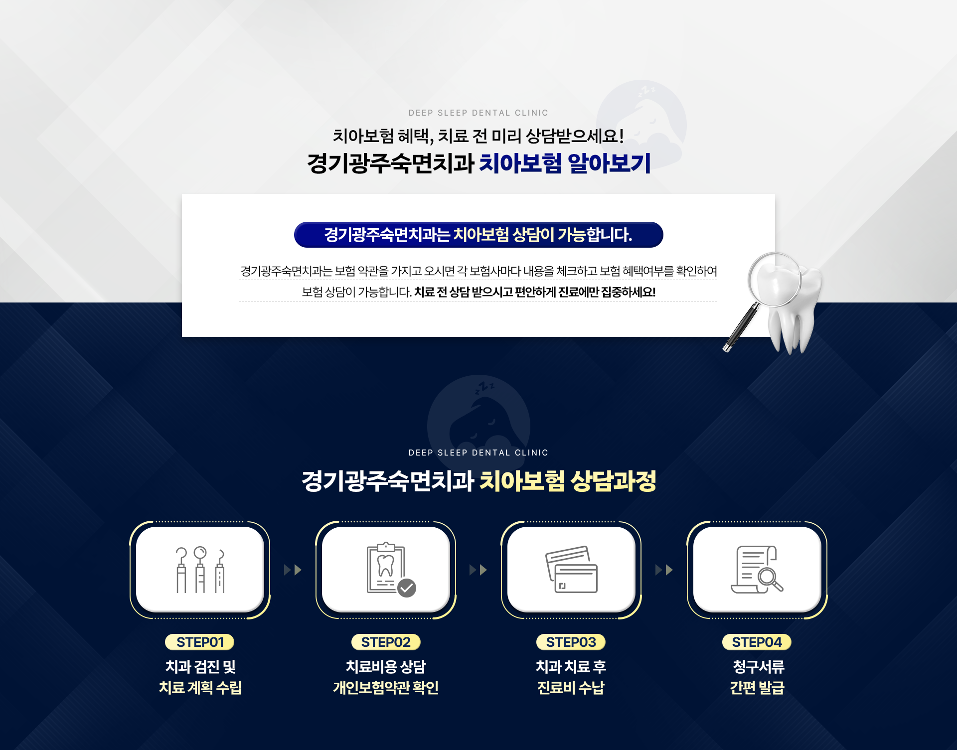 치아보험 혜택, 치료 전 미리 상담받으세요! 경기광주숙면치과 치아보험 알아보기-경기광주숙면치과는 치아보험 상담이 가능합니다.|경기광주숙면치과 치아보험 상담과정-STEP01.치과 검진 및 치료 계획 수립, STEP02.치료비용 상담 개인보험약관 확인, STEP03.치과 치료 후 진료비 수납, STEP04.청구서류 간편 발급