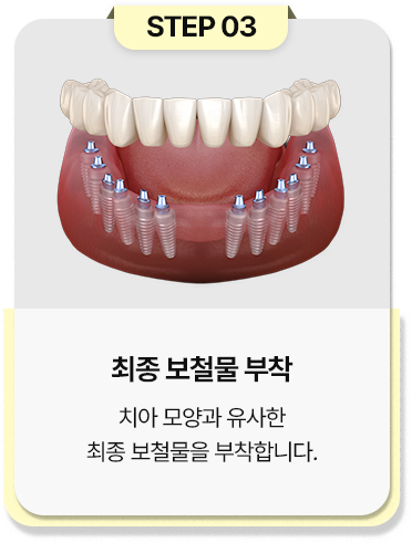 step 03