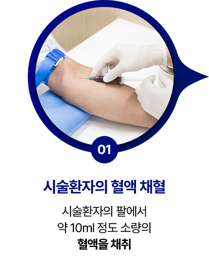 step 01