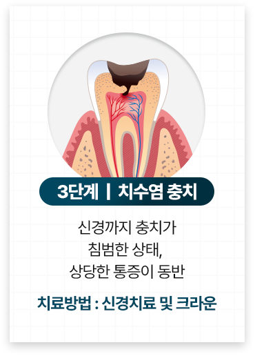 크라운