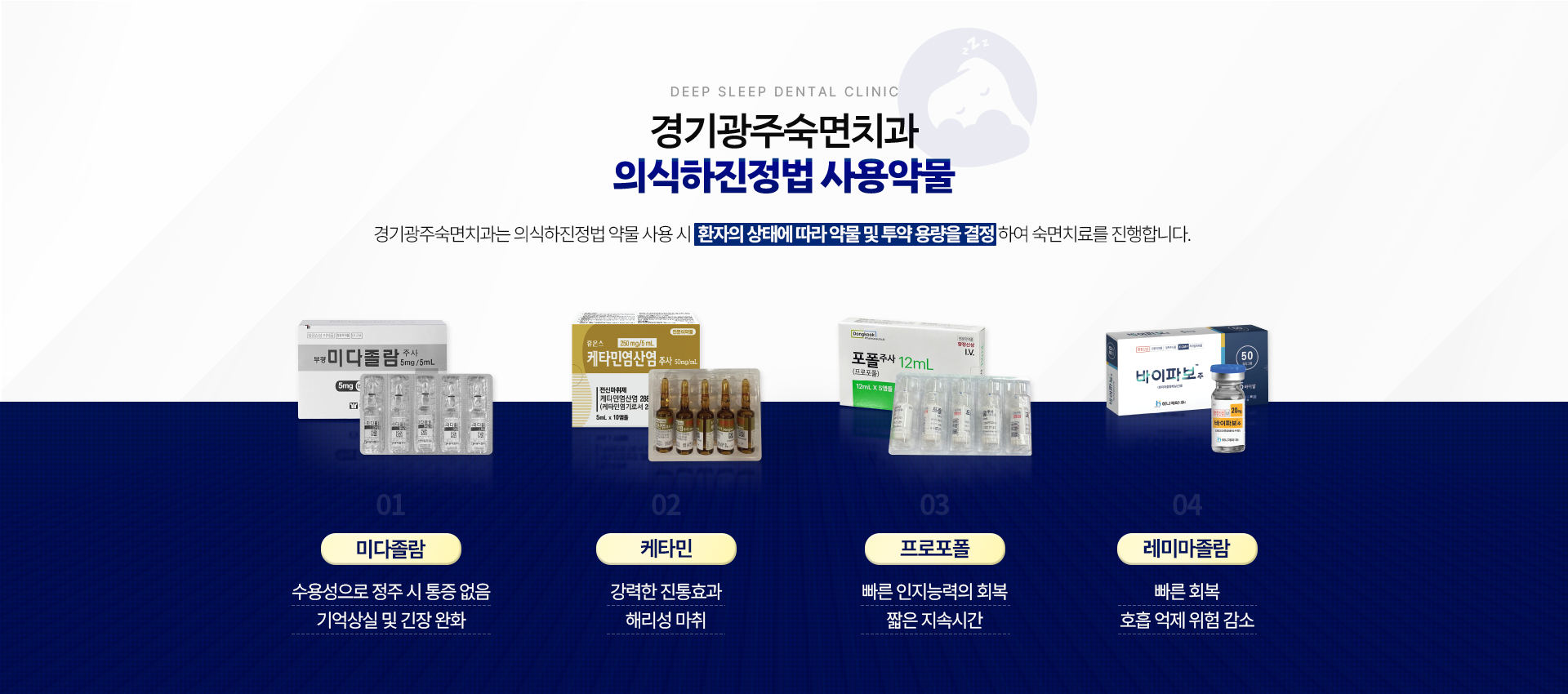 경기광주숙면치과 의식하진정법 사용약물-경기광주숙면치과는 의식하진정법 약물 사용 시 환자의 상태에 따라 약물 및 투약 용량을 결정하여 숙면치료를 진행합니다.
                01.미다졸람:수용성으로 정주 시 통증 없음 기억상실 및 긴장 완화, 02.케타민:강력한 진통효과 해리성 마취, 03.프로포폴:빠른 인지능력의 회복 짧은 지속시간, 04.레미마졸람:빠른 회복 호흡 억제 위험 감소